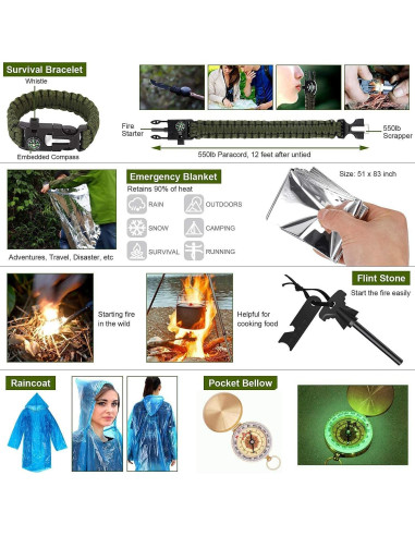 Kit de Supervivencia 32 en 1 Verifygear con Mochila Táctica