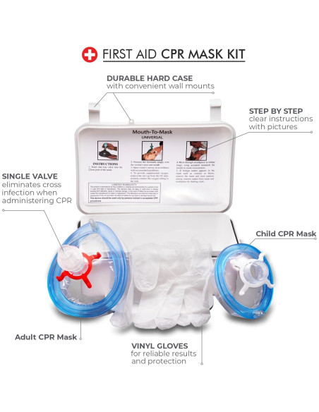 Kit de Máscara de RCP Novamedic para Adultos y Niños