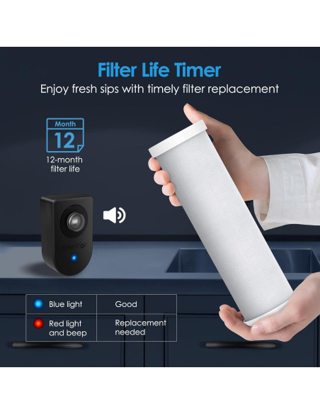 Filtro de Agua Bajo Fregadero Waterdrop AS13 6 Etapas Acero Inoxidable