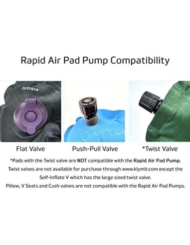 Bomba de Aire Manual Klymit para Colchonetas Inflables Verde