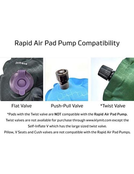 Bomba de Aire Manual Klymit para Colchonetas Inflables Verde