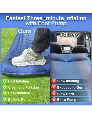 Colchón Doble Autoinflable Wusrop 200x140 cm 5 cm Grueso