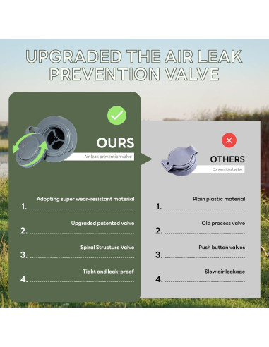 Colchón Inflable Doble Kdti 199x140 cm con Bomba Incorporada