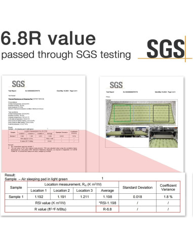 Colchoneta Inflable Aislada CAMDOOR 190x65cm 10cm Grosor