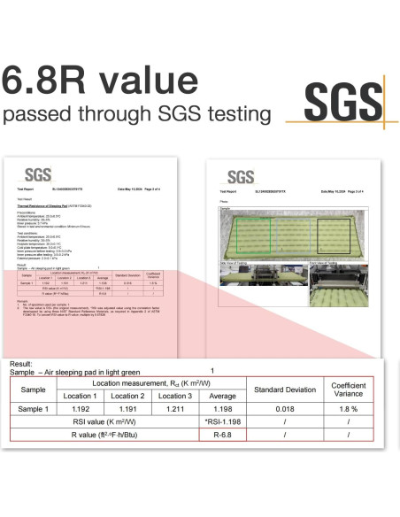 Colchoneta Inflable Aislada CAMDOOR 190x65cm 10cm Grosor