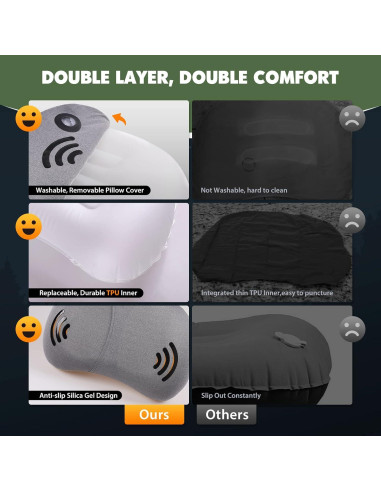 Almohada Inflable de Camping Hikenture Verde 43.2x26.7 cm