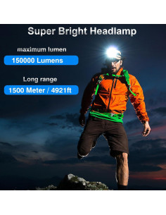 Linterna Frontal Recargable Aikertec 5000 Lúmenes IPX6 Verde 2