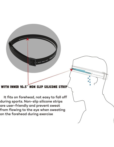 Banda elástica antideslizante Weltool para linternas frontales