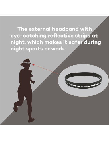 Banda elástica antideslizante Weltool para linternas frontales