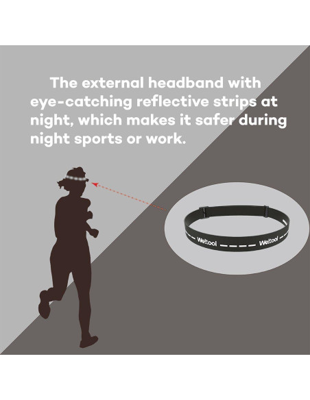 Banda elástica antideslizante Weltool para linternas frontales