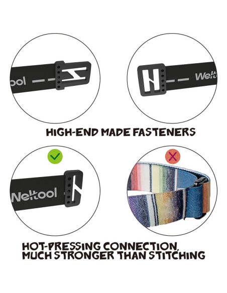 Banda elástica antideslizante Weltool para linternas frontales