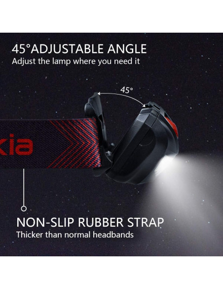 Linterna Frontal LED Vekkia Ultra Brillante IPX6 5 Modos