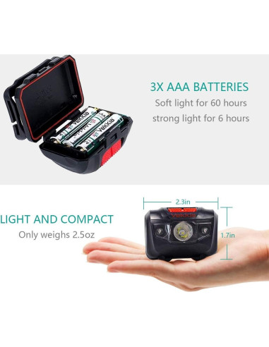 Linterna Frontal LED Vekkia Ultra Brillante IPX6 5 Modos