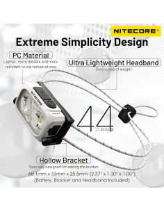 Linterna Frontal Nitecore NU21 360 Lúmenes USB-C Blanca 2