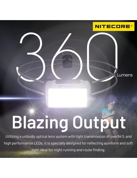 Linterna Frontal Nitecore NU21 360 Lúmenes USB-C Blanca