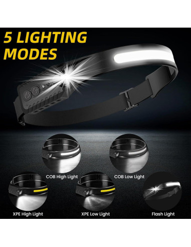 Linterna Frontal Recargable Najiaxiaowu 3 Paquetes 230 LED