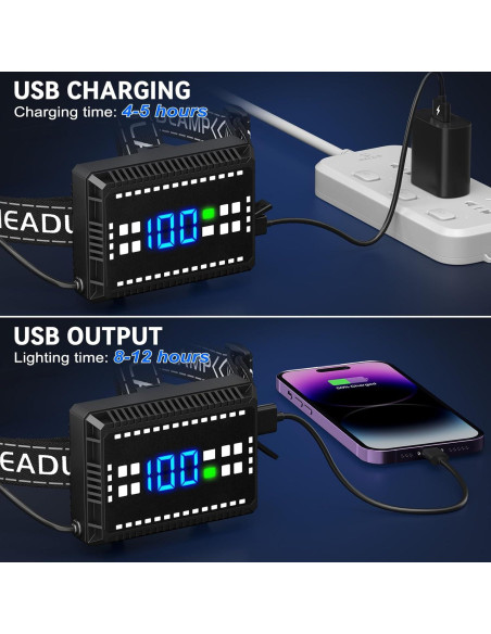 Linterna Frontal Recargable Cinlinso P70-10, 3000 Lúmenes LED IPX6