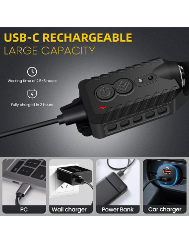 Linterna Frontal Recargable Najiaxiaowu 3 Paquetes 230 LED