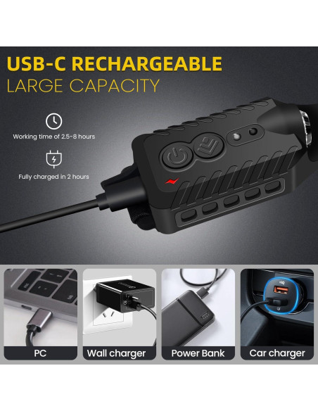 Linterna Frontal Recargable Najiaxiaowu 3 Paquetes 230 LED