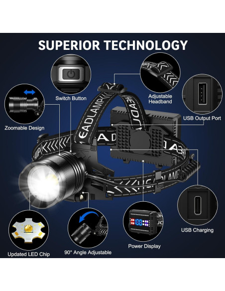 Linterna Frontal Recargable Cinlinso P70-10, 3000 Lúmenes LED IPX6
