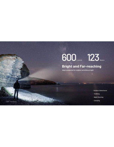 Linterna Frontal Nitecore NU27 600 Lúmenes Recargable USB-C