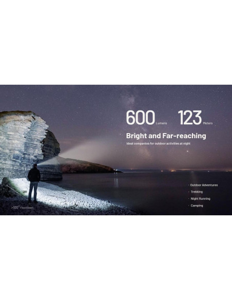 Linterna Frontal Nitecore NU27 600 Lúmenes Recargable USB-C