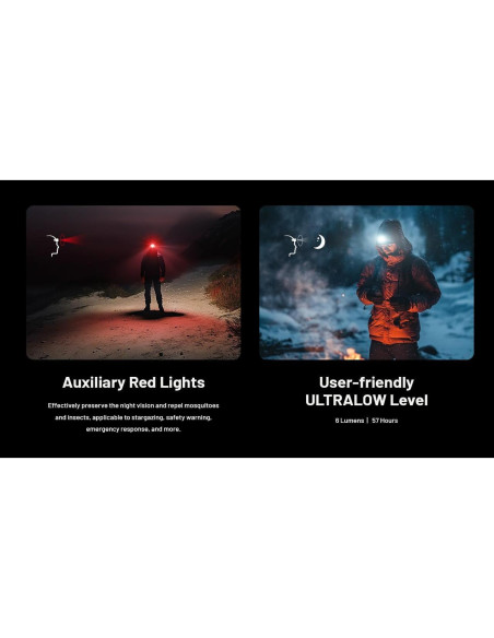 Linterna Frontal Nitecore NU27 600 Lúmenes Recargable USB-C