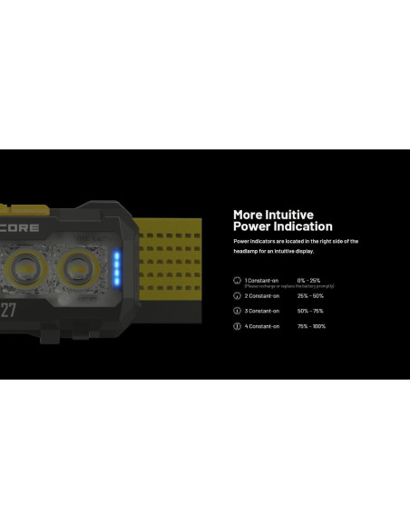Linterna Frontal Nitecore NU27 600 Lúmenes Recargable USB-C
