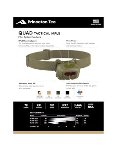 Linterna Frontal Princeton Tec 9001709 Verde Oliva 78 Lúmenes 2