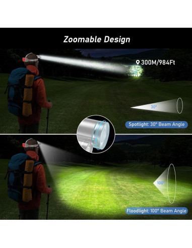 Linterna Frontal LED Blukar K9116 Recargable IPX6 8000L