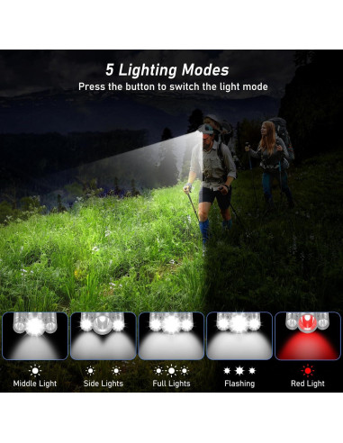 Linterna Frontal LED Blukar K9116 Recargable IPX6 8000L