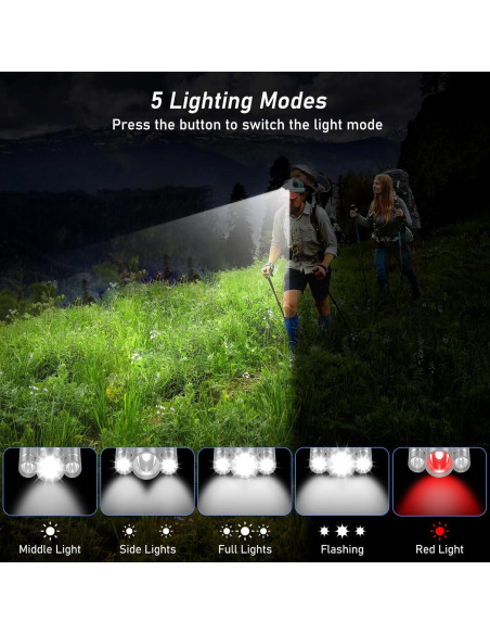 Linterna Frontal LED Blukar K9116 Recargable IPX6 8000L