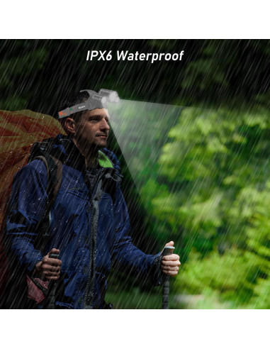 Linterna Frontal LED Blukar K9116 Recargable IPX6 8000L