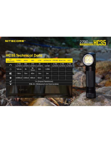 Linterna Frontal Nitecore HC35 2700 Lúmenes Recargable USB