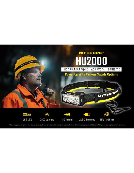 Linterna Frontal Nitecore HU2000 2000 Lúmenes USB-C 113g