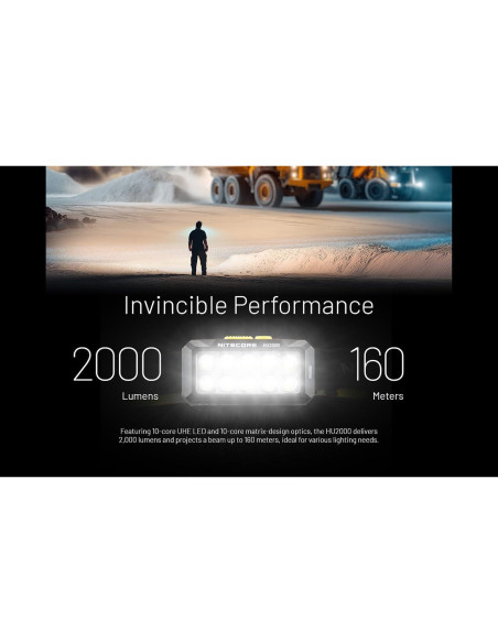 Linterna Frontal Nitecore HU2000 2000 Lúmenes USB-C 113g