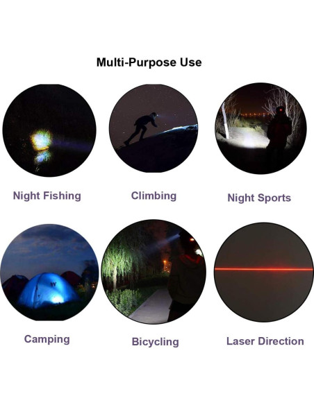 Linterna Frontal LED Recargable Lalomo 40m Luz Brillante