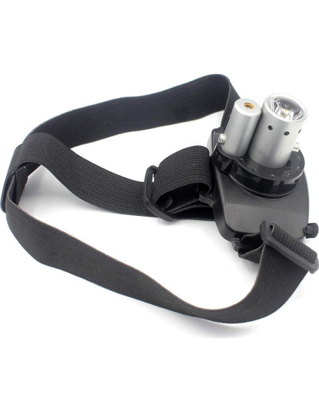 Linterna Frontal LED Recargable Lalomo 40m Luz Brillante