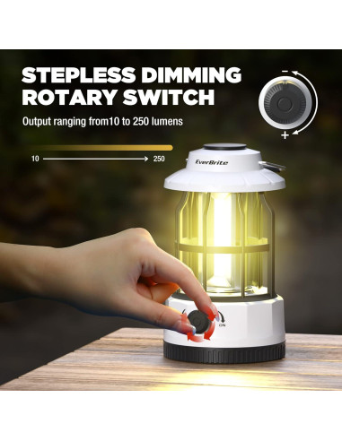 Linterna de Camping LED EverBrite 250 Lúmenes y Frontal 1000 Lúmenes