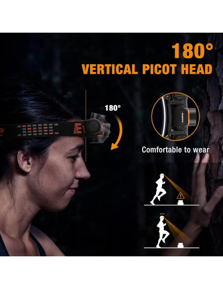 Linterna de Camping LED EverBrite 250 Lúmenes y Frontal 1000 Lúmenes