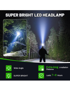 Linterna de Cabeza Recargable BlueYu XST-M60 Solar 90 3 Modos 2