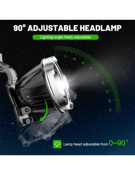 Linterna de Cabeza Recargable BlueYu XST-M60 Solar 90 3 Modos