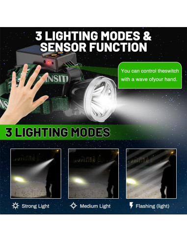 Linterna de Cabeza Recargable BlueYu XST-M60 Solar 90 3 Modos