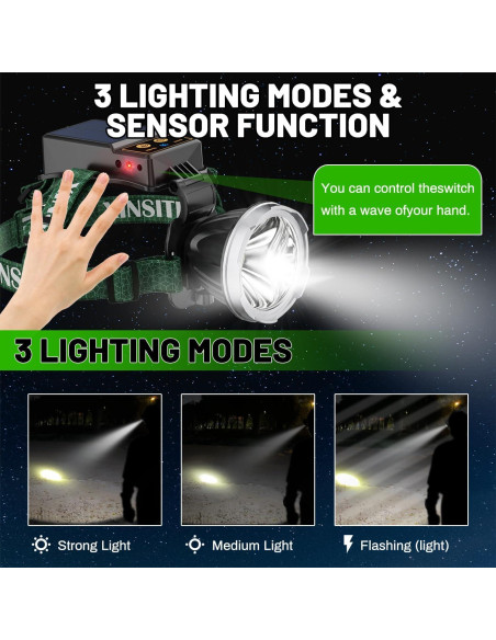 Linterna de Cabeza Recargable BlueYu XST-M60 Solar 90 3 Modos