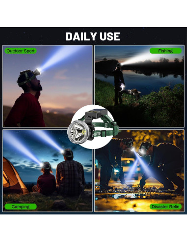 Linterna de Cabeza Recargable BlueYu XST-M60 Solar 90 3 Modos