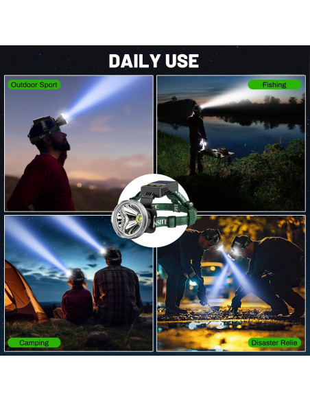 Linterna de Cabeza Recargable BlueYu XST-M60 Solar 90 3 Modos