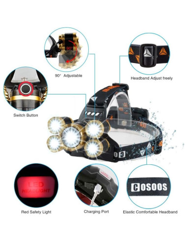 Linterna Frontal Recargable COSOOS 3500 Lúmenes 4 Modos