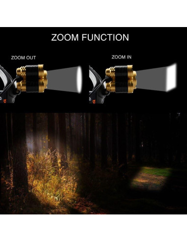 Linterna Frontal Recargable COSOOS 3500 Lúmenes 4 Modos