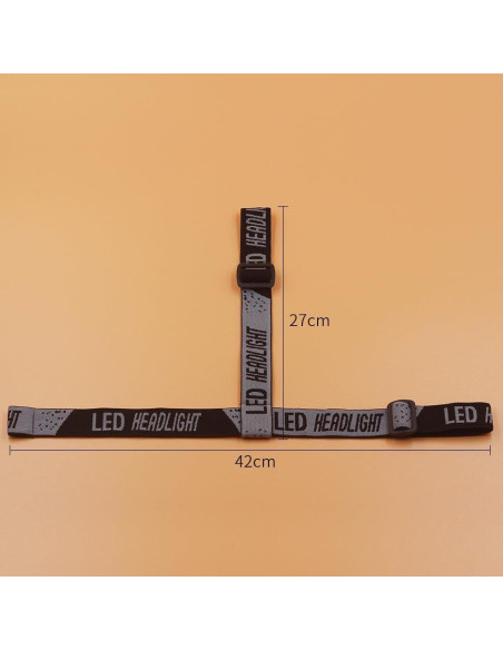 Paquete de 4 bandas de reemplazo ThtRht para linterna frontal