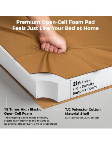 Colchoneta de Camping KingCamp 210x100 cm Espuma Alta Resiliencia